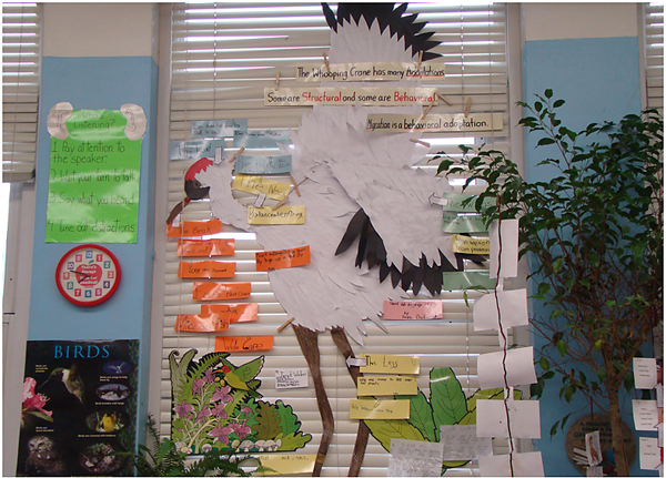 Mural of crane research