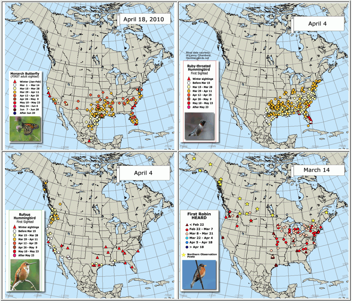 Seasonal Migrations